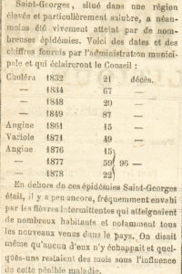 coupure de presse de 1878 sur l'épidémie d'angine à Saint Georges