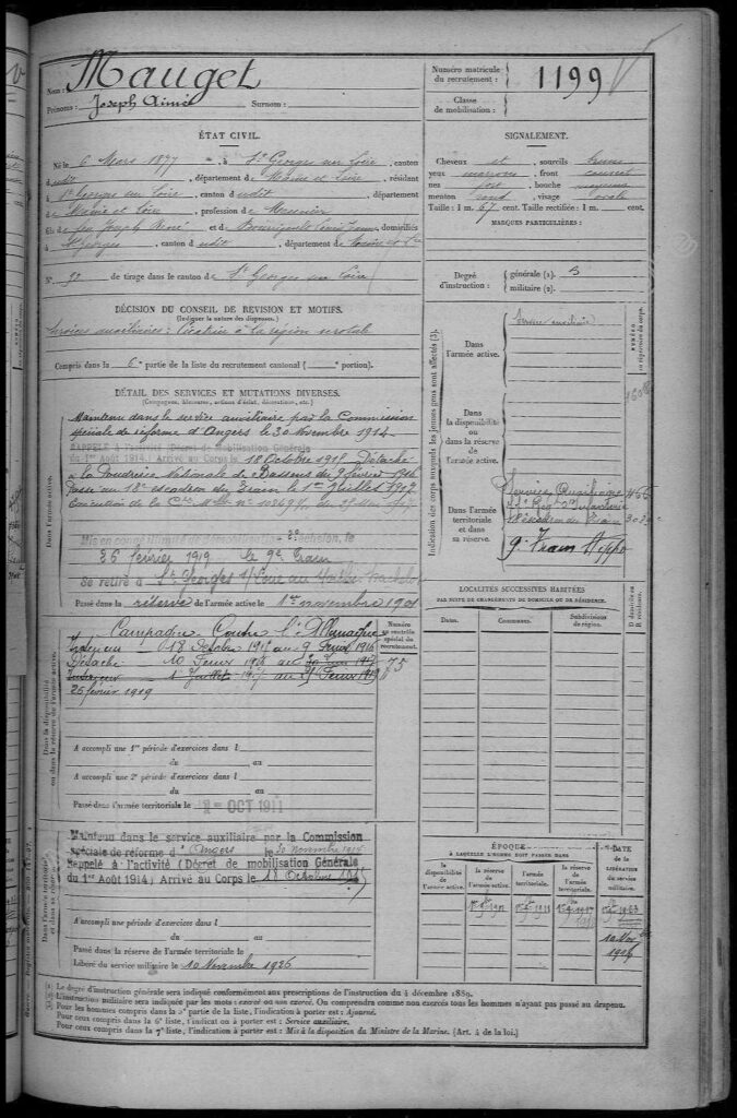 Page du registre de matricule militaire de Joseph Aimé Mauget