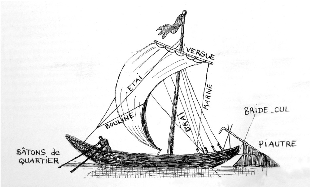 dessin d'un bateau de loire